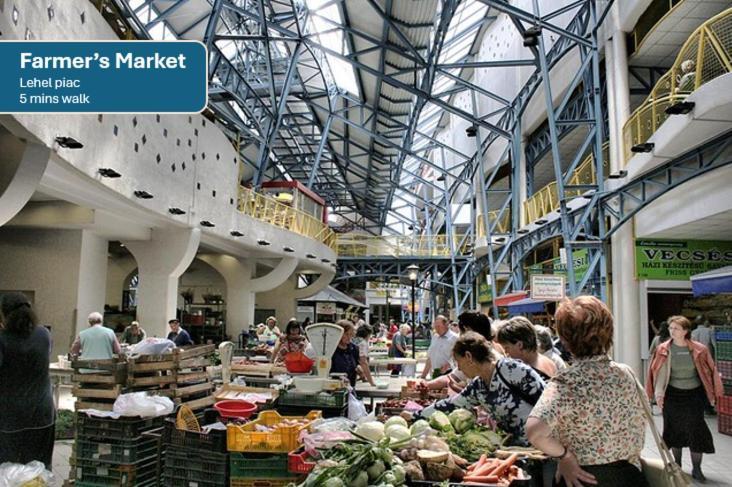 Апартаменти West Station Gallery - Free Parking, Cozy Home, Perfect For Families Будапешт